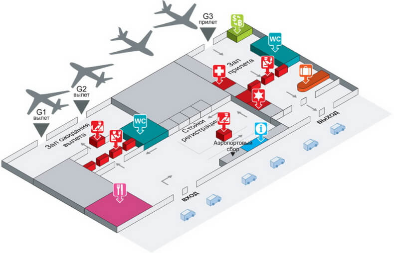 Схема аэропорта Утапао в Паттайе